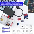 thumbnail image 3 of WWS-CAC Reader Military Smart Card Reader - 7 in 1 DOD Military USB Common Access CAC Reader & SIM/SD/TF/M2/ID/IC/PIV/Camera Card Reader, Memory Stick Card Adapter Compatible with Windows, Linux, Mac, 3 of 4