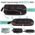 thumbnail image 2 of HELIAHOO Expandable Compression Packing Cubes for Suitcases,8 Set Lightweight Compressible Travel Packing Organizer for Carry on Suitcase,Organizer Bags Set as Travel Essentials AZ83-19529, 2 of 6