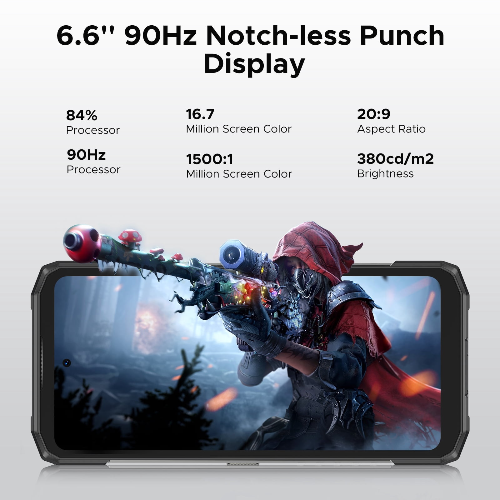 DOOGEE Blade 20 Ultra Rugged Phone Unlocked,32GB+512GB,10300mAh Large Battery Rugged Smartphone with 1.54"IPS Rear Display,6.6"HD+90Hz Android 14,50MP+8MP,IP68/IP69K Waterproof Phones,Face ID/NFC/OTG
