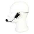 thumbnail image 3 of FM Wireless Microphone Headset For Loudspeaker Teaching Promotion Meetings Guide Portable Radio Microphone, 3 of 6