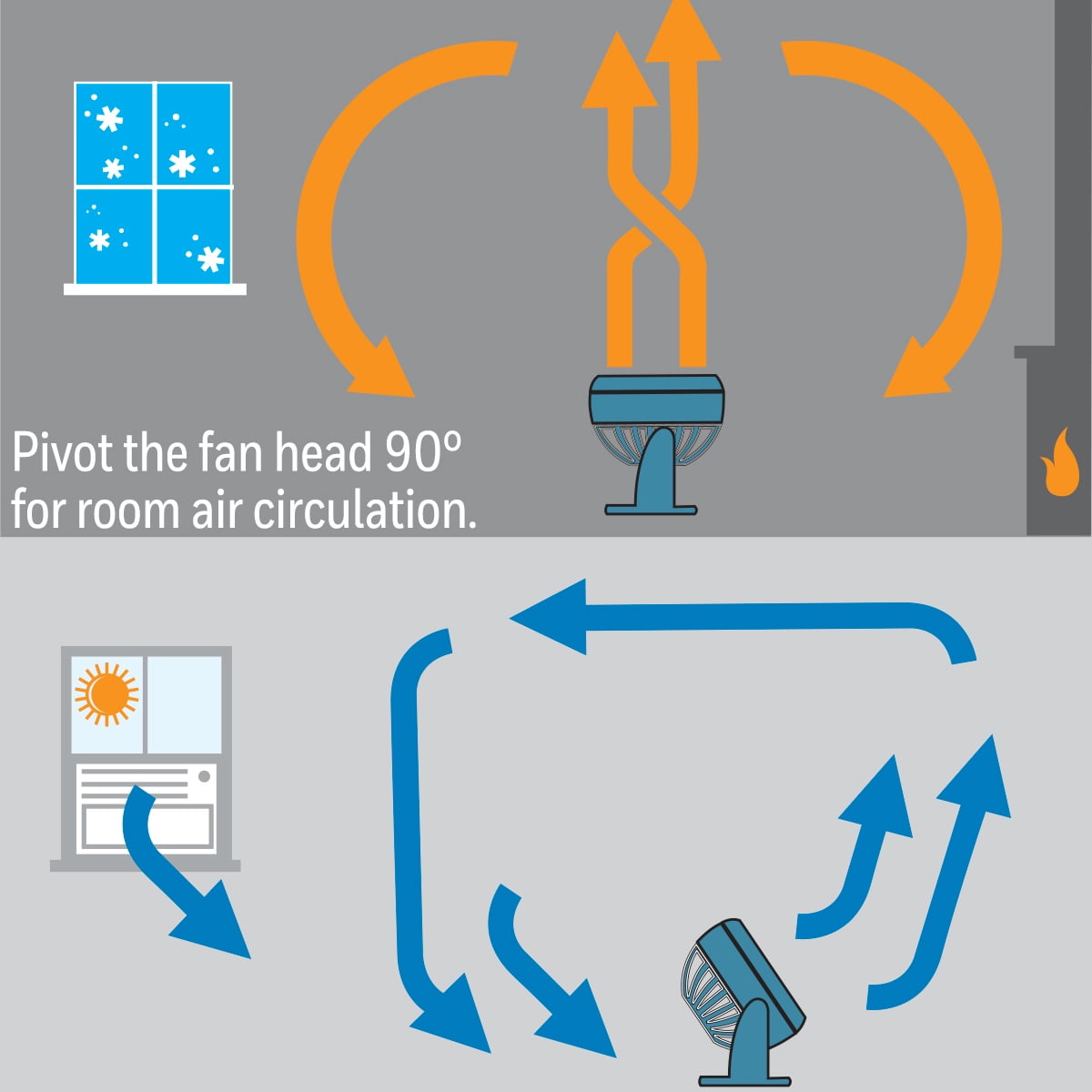 Honeywell Air Circulator Electric Whole Room Table Fan, Steel Blue, 3 Speeds