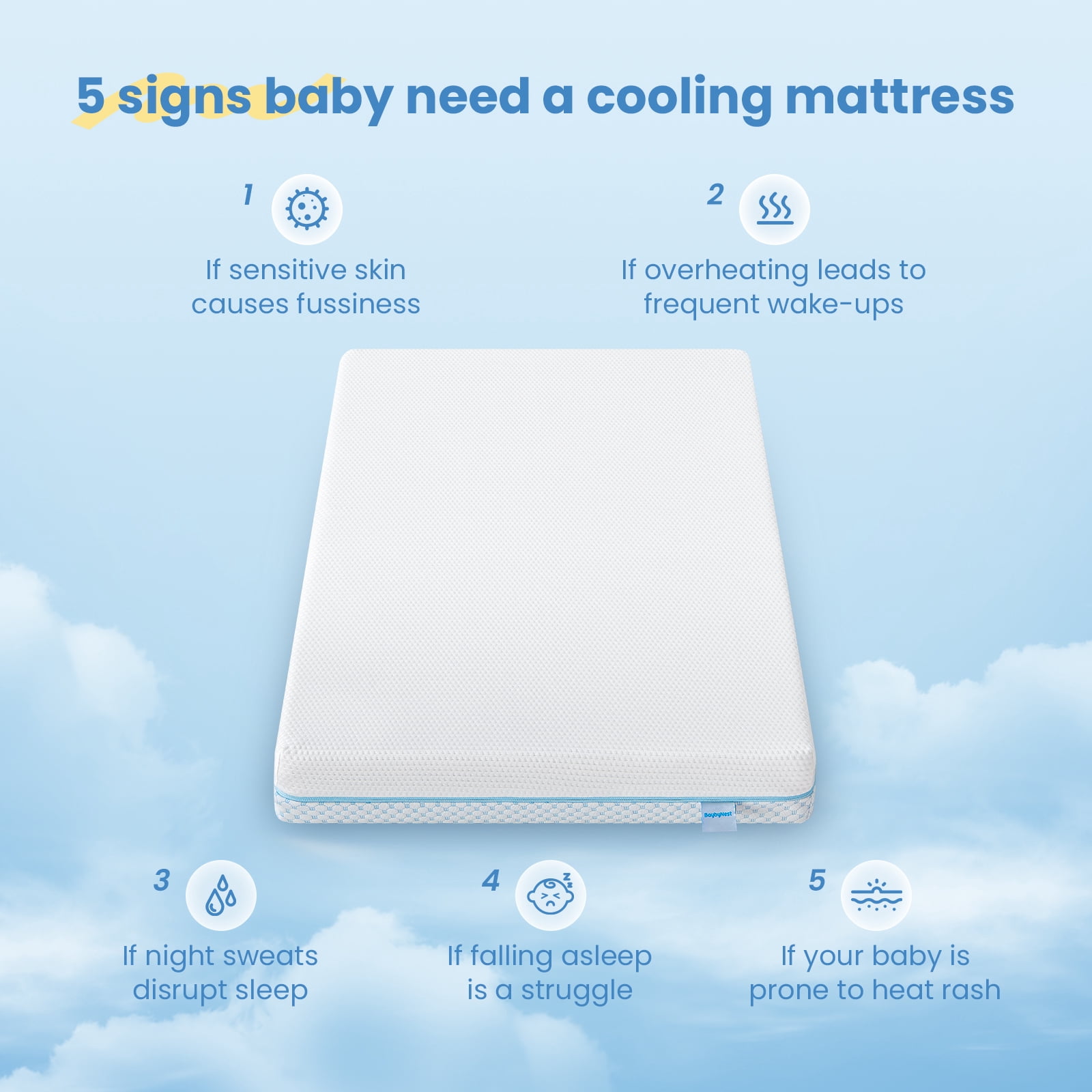 BaybyNest Mini Crib Mattress 38"x24"x4" Portable Dual Sided Playard (Firm & Plush) - Gel-Infused Memory Foam, Breathable Cooling Cover - CertiPUR-US Certified (Blue & White)