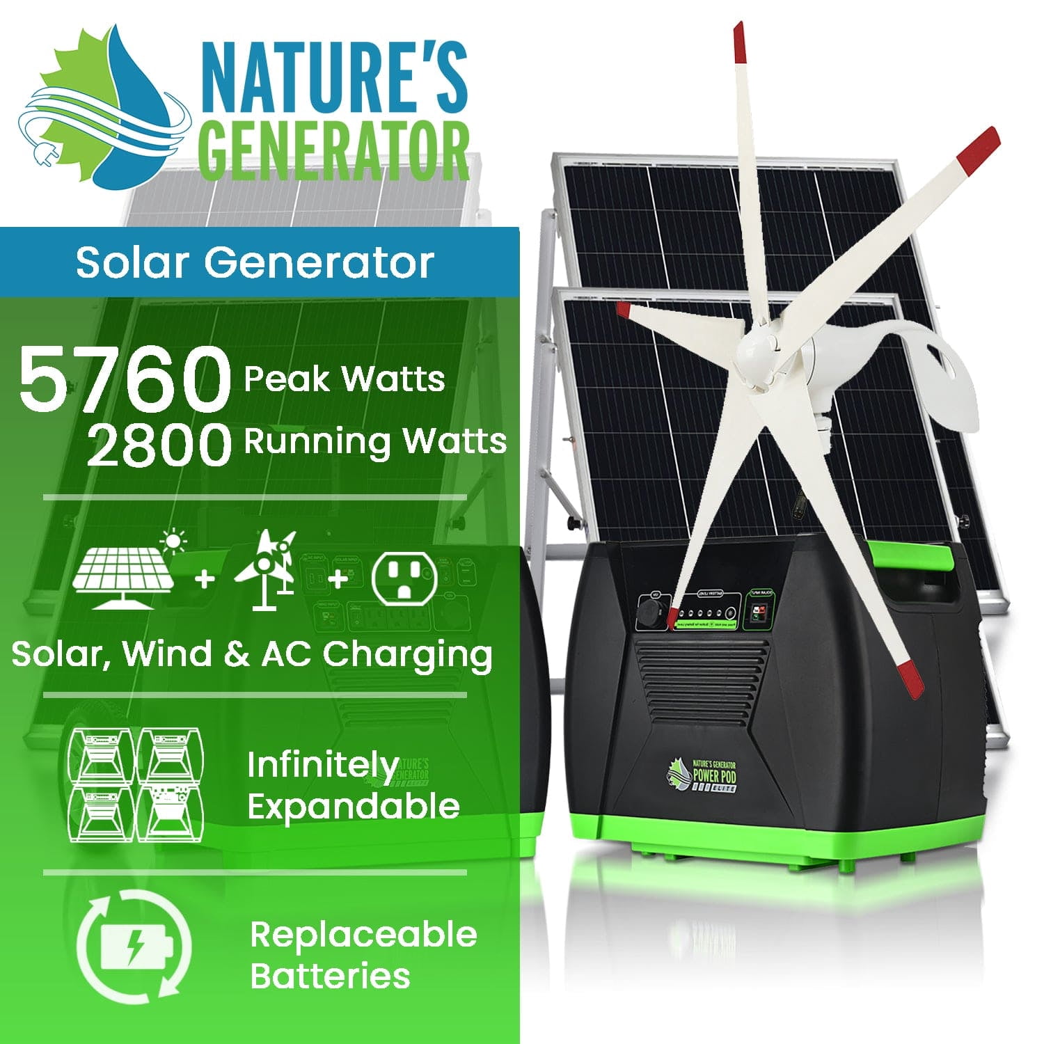 Nature's Generator Elite Platinum 3600W Continuous / 7200W Peak Portable Power Station