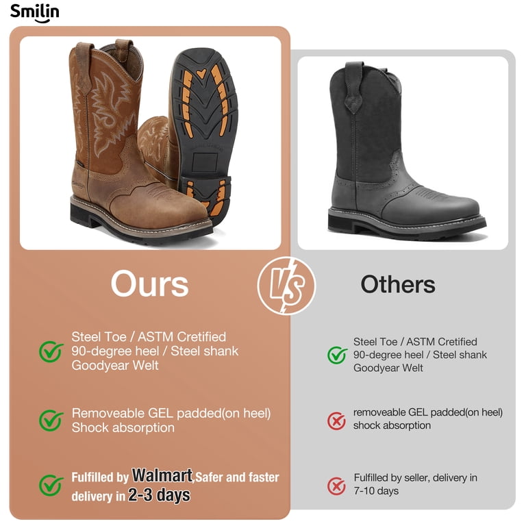NINGO Steel Toe Boots for Men, Work Cowboy Boots, Western  display picture 2