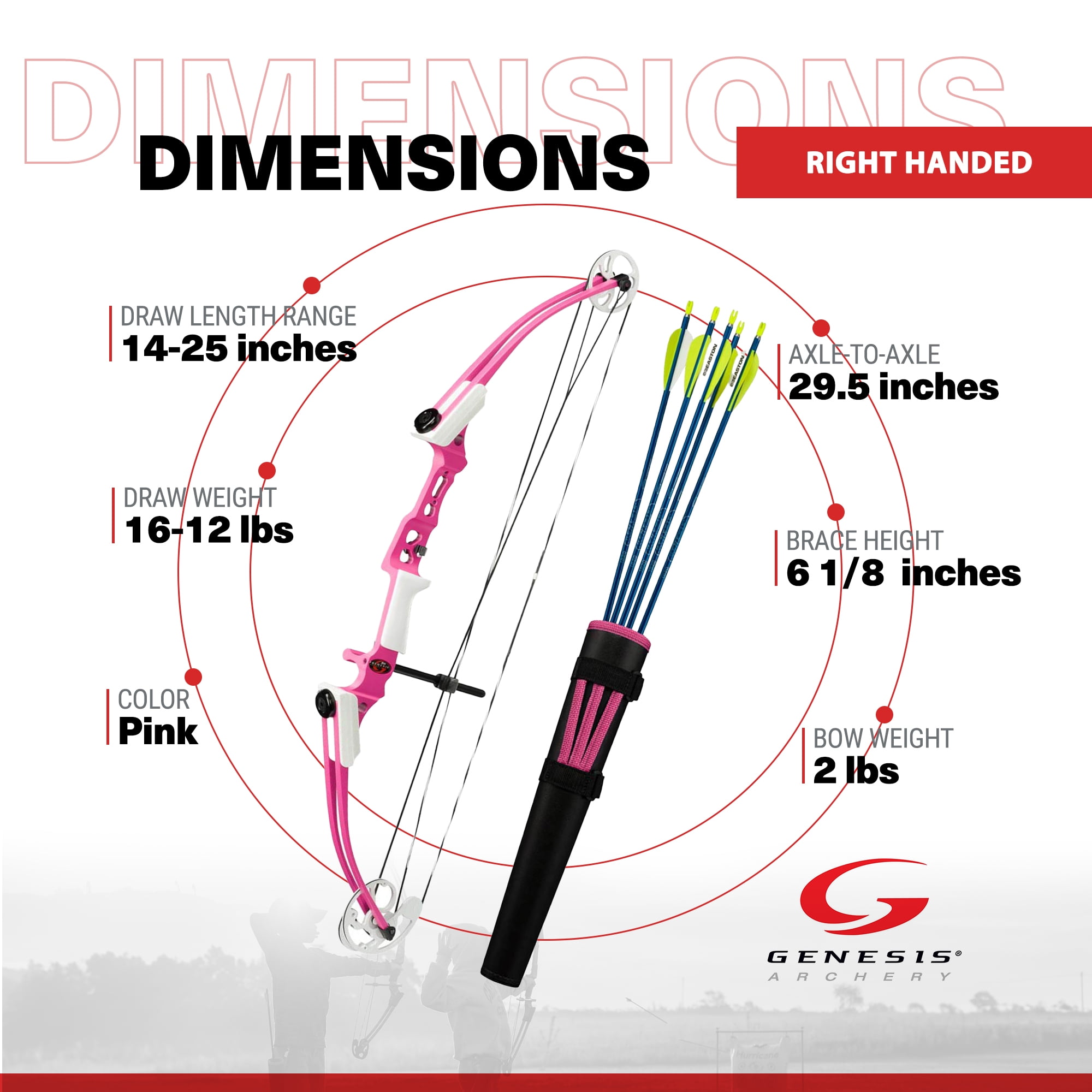 Genesis Archery Mini Compound Bow Archery Right Hand Set, Pink (2 Pack)