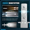 thumbnail image 7 of H3 LED Headlight Bulbs 1:1 Mini Size 6500K White EMC Fanless H3LL LED Fog Lights Plug and Play 2pcs, 7 of 7