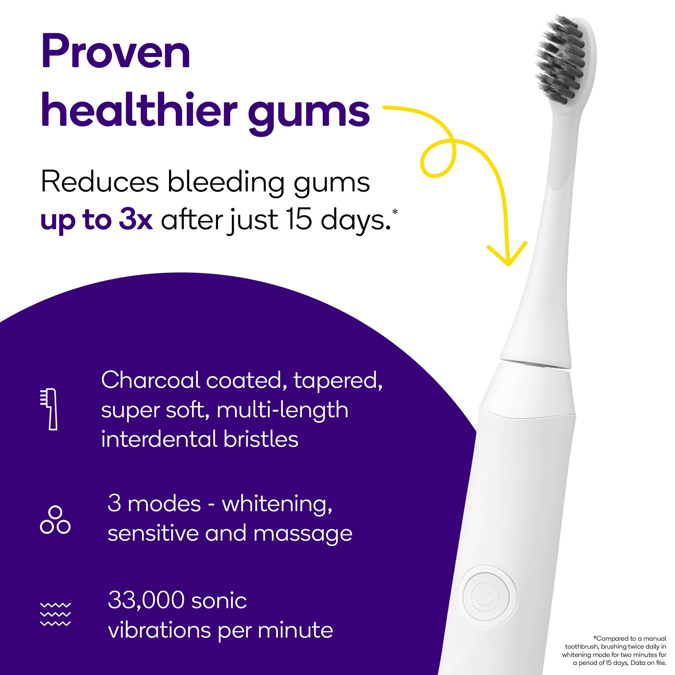 Burst Sonic Electric Toothbrush Replacement Head, White, 1 Count