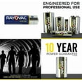 thumbnail image 3 of RAYOVAC Ultra Pro AAA Batteries, Case of 96, Industrial Strength Triple A Batteries, 3 of 4