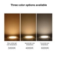 thumbnail image 3 of LED Embedded Ultra-thin Cabinet Light Display Case Mini Round Light Showcase Cabinet Lights Closet Light Wardrobe Light, 3 of 9