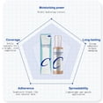 thumbnail image 3 of Foundation ENOUGH Collagen Moisture SPF 15, 100 ml #13, beige claro, 3 of 9