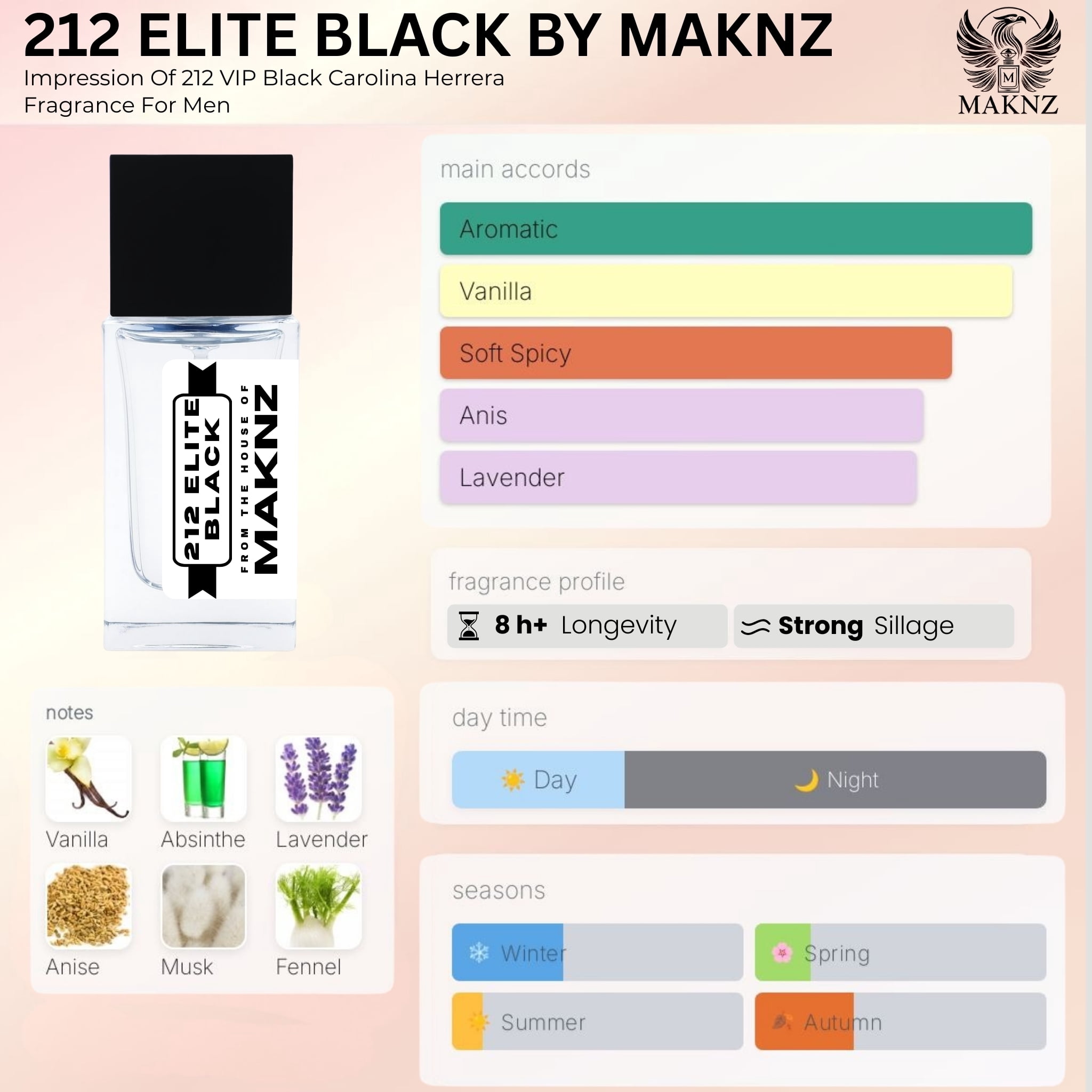 MAKNZ 212 Elite Black Eau de Parfum, Inspired by VIP Black, Cologne for Men, 1.7 oz / 50ml – Aromatic, Vanilla, Soft Spicy, Anise, Lavender, Musky, Powdery, Bitter Sweet, Fresh Spicy