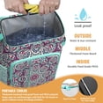 thumbnail image 3 of Mandala Boho Tribal Backpack Cooler, Ethnic Abstract Pattern Waterproof Leakproof Cooler Bag, Insulated Picnic Backpack for Travel, 3 of 6