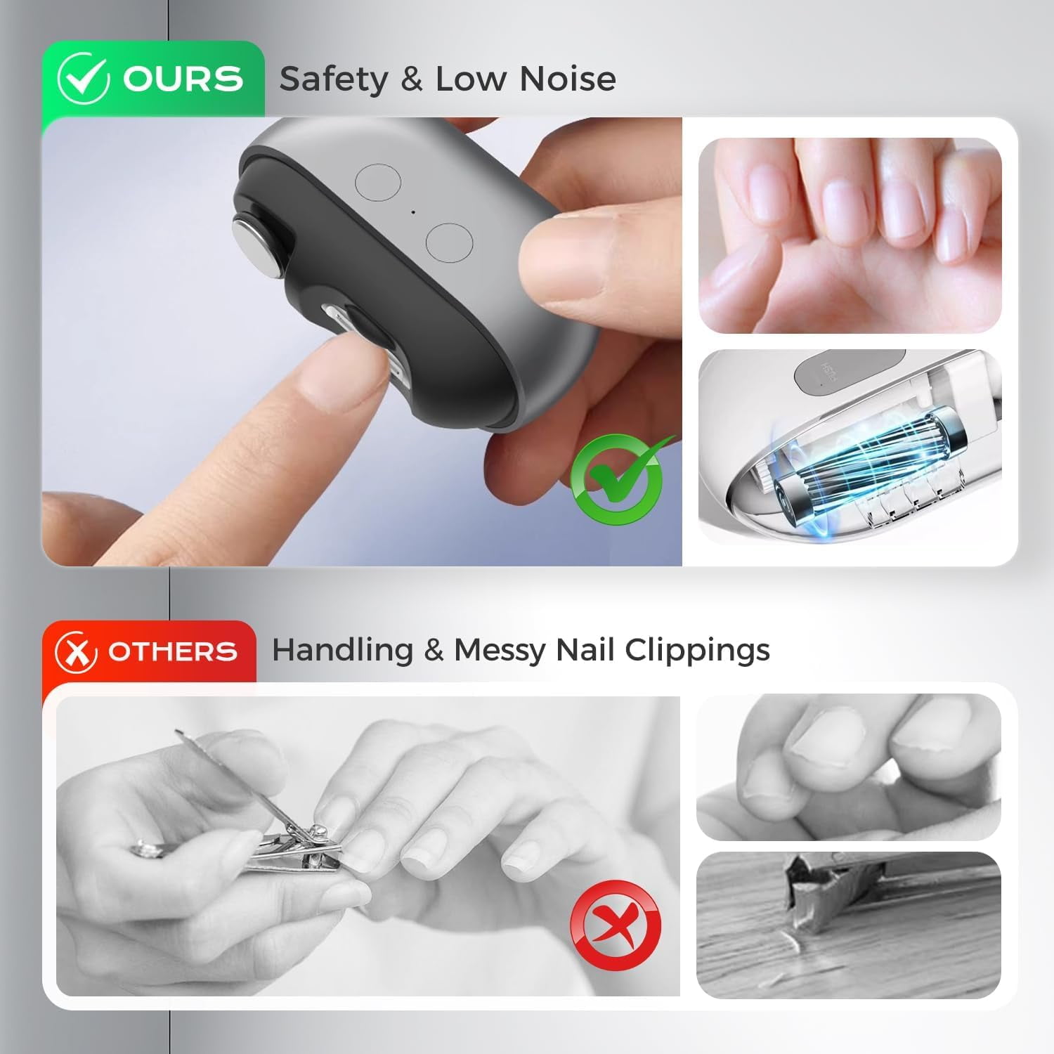 Electric Nail Clipper, 3-in-1 Electric Nail Trimmer & Polisher with LED Light, Easy-Grip Rechargeable Nail Cutter with Built-in Storage for Home & Travel Use (White)