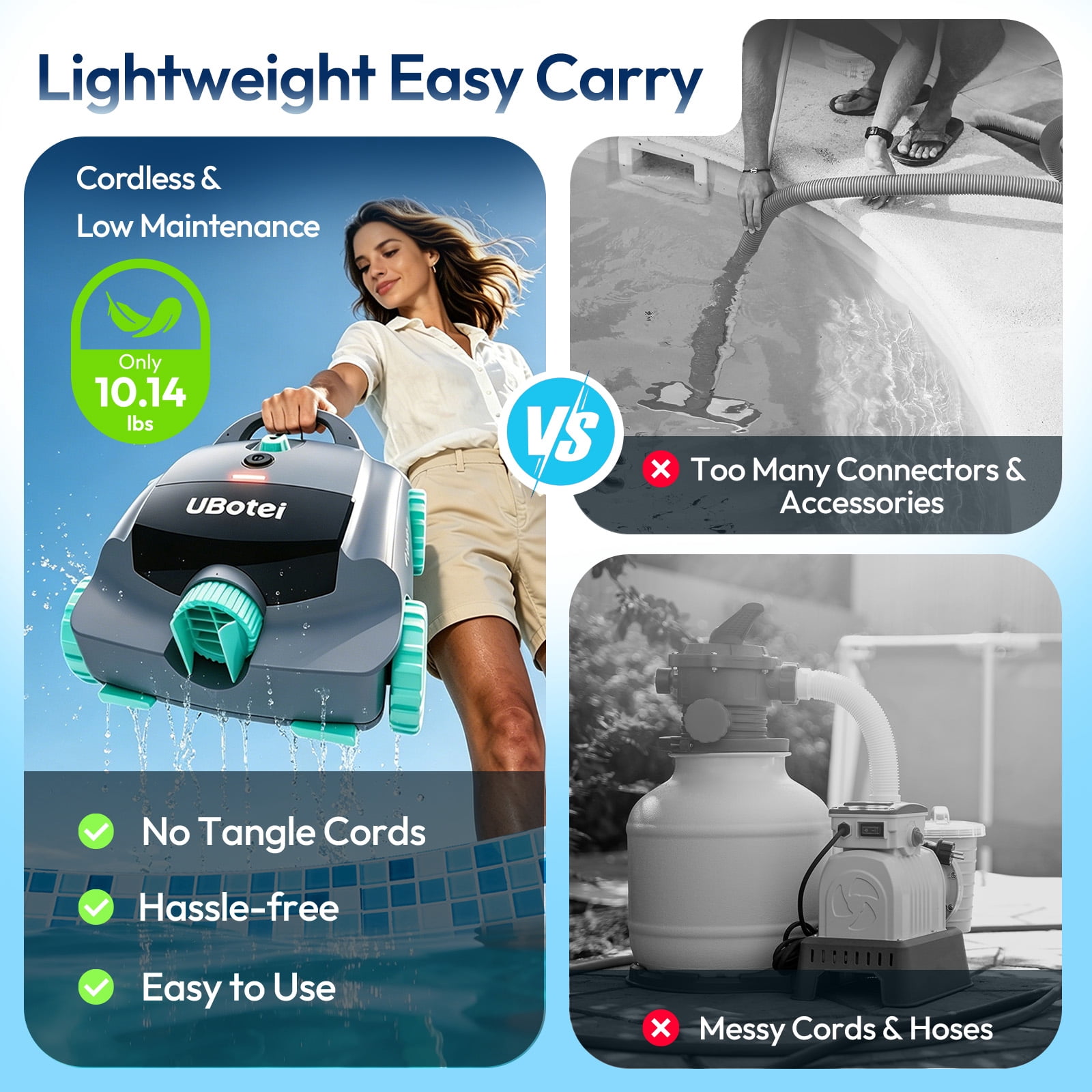 UBoter E10 Cordless Robotic Pool Cleaner,Pool Vacuum, Dual-Layer Filtration,Powerful Obstacle Crossing, Enhanced Edge & Corner Cleaning,120-Min for Above-Ground & Flat-Bottom Pools to 860 Sq.ft