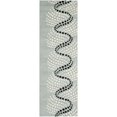 thumbnail image 1 of Safavieh Soho Grey Contemporary Rug - Runner 2'6" x 12', 1 of 3