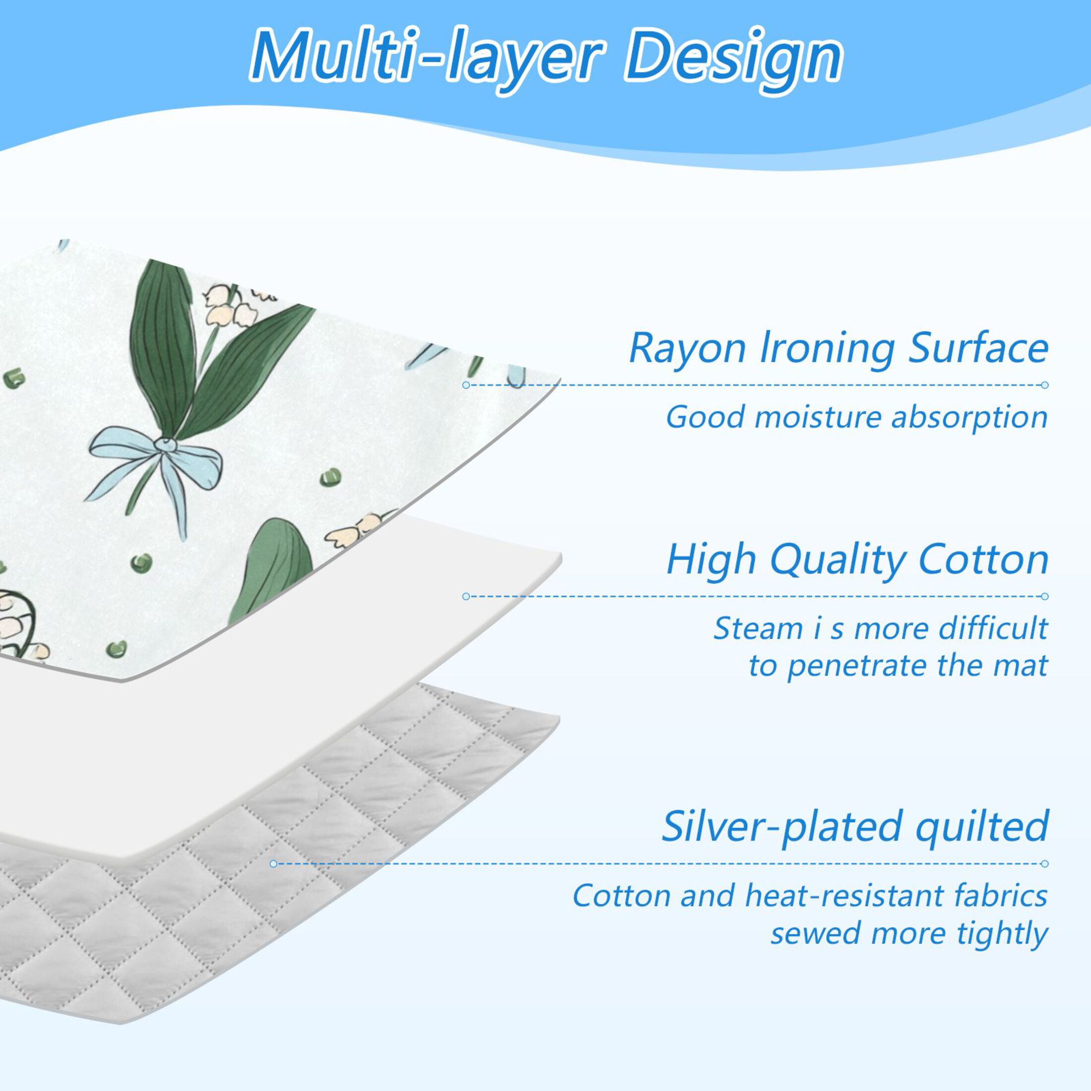 Blue Bows Tie on Flowers Ironing Mat Blanket Portable Travel Ironing Pad Heat Resistant Pad 47.2" x 27.6”
