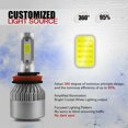 thumbnail image 5 of 6x Combo Kit For Buick LaCrosse 2005-2013 LED Headlight High Low Fog Light Bulbs, 5 of 5