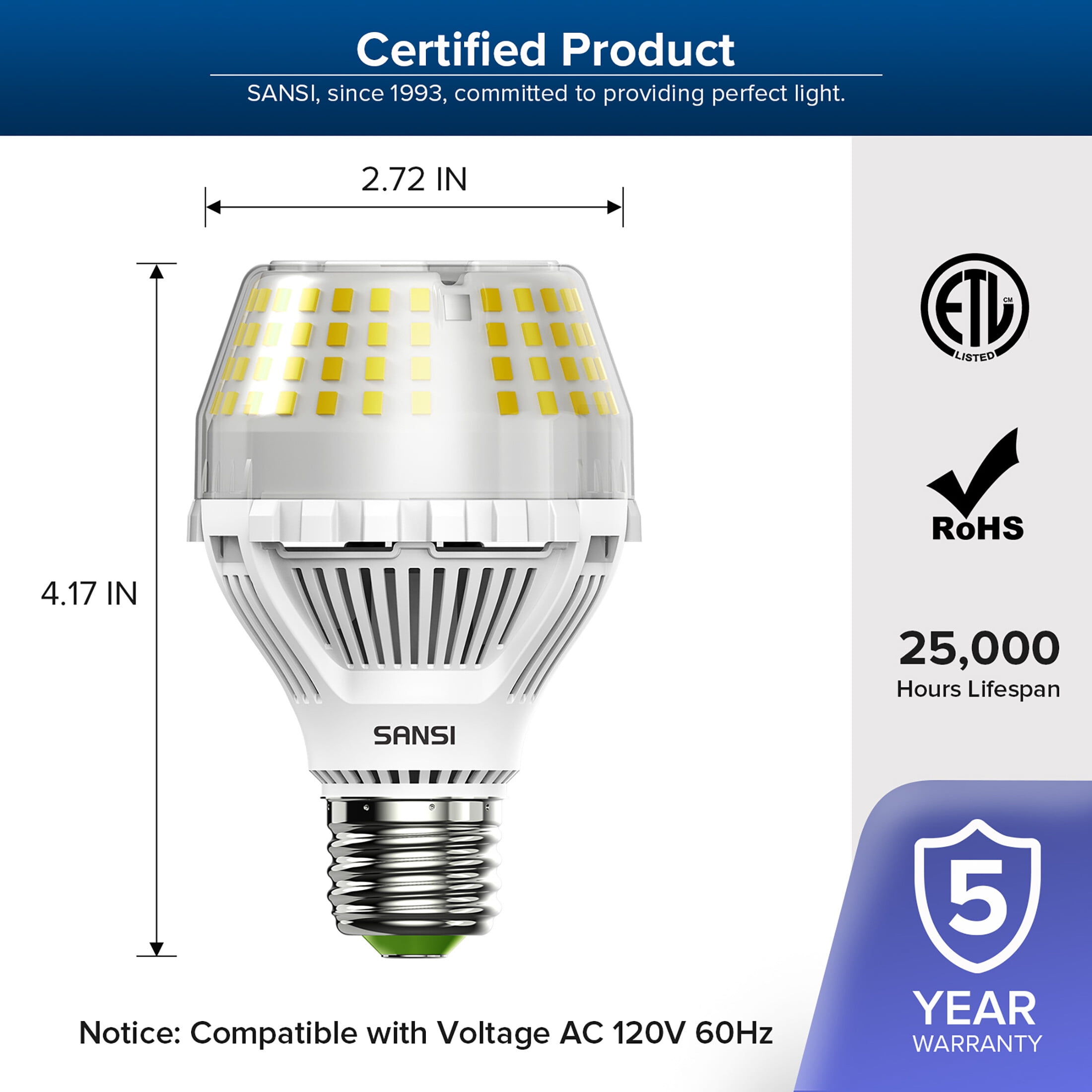 SANSI 20 Watts (200W Equiv) A19 LED Light Bulb, 3000 Lumens, E26 Base, 5000K Daylight Non-Dimmable