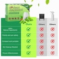 thumbnail image 5 of MouseRodentRepellent, 50 Pack Peppermint Oil to Repel Mice and Rats– KeepsRodentPests Away Effectively-Indoor/Outdoor Use, Safe for Homes & Pets Garden & Home, 5 of 7