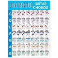 thumbnail image 1 of Práctica de acordes de guitarra acústica Tabla de escalas Lecciones de digitación de acordes de guitarra Música para principiantes de guitarra, 1 of 5