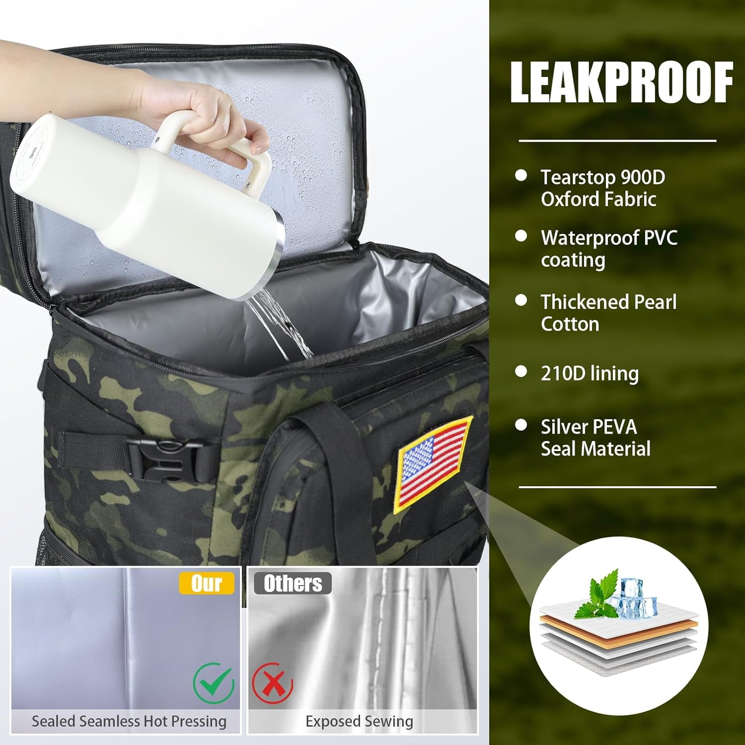 IC ICLOVER Tactical Backpack Cooler 40 Cans Double Deck Waterproof Leakproof Insulated Lunch Box Bag, Camouflage