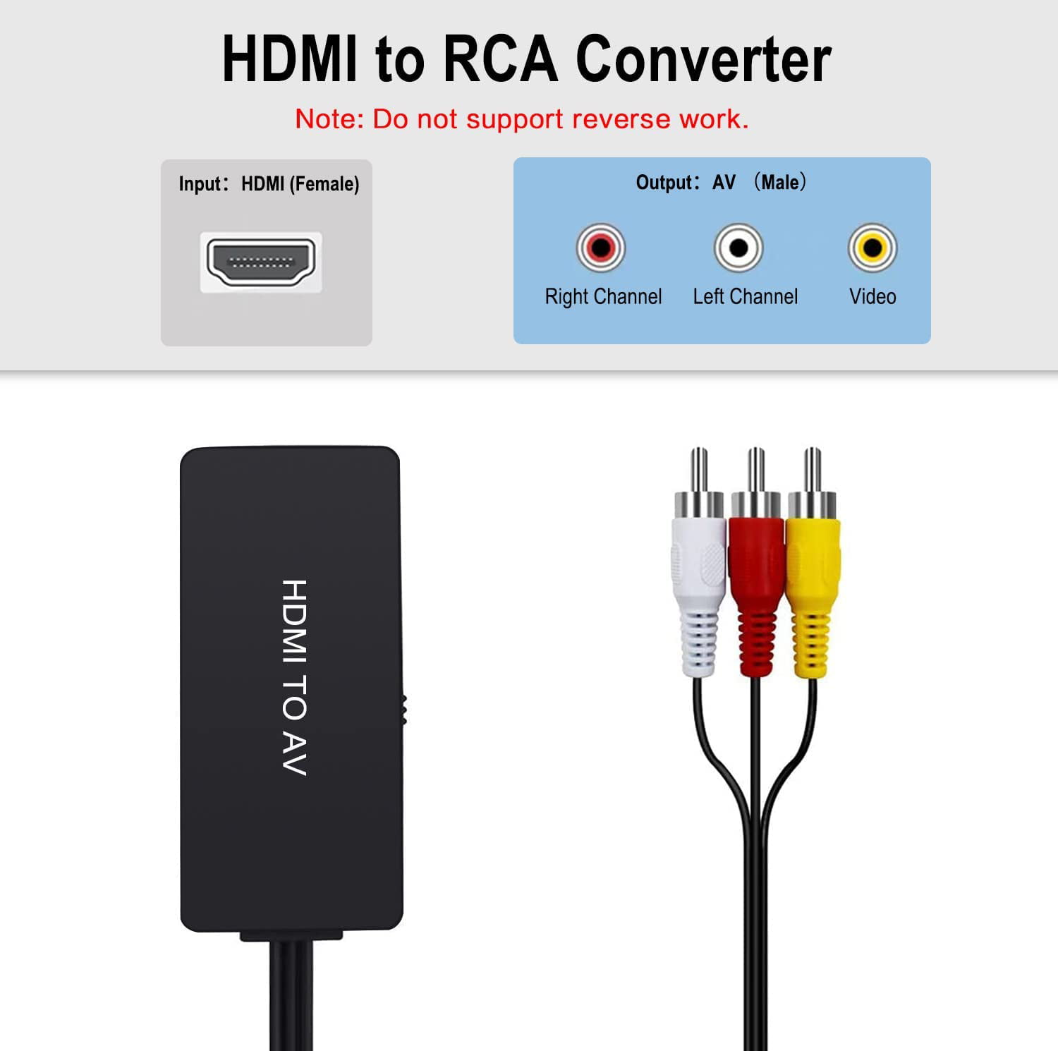 HDMI to RCA Converter for Old TV, HDMI to AV Adapter, HDMI to Composite Converter Appler TV/Roku/Chromecast/PC/Laptop/Xbox/STB/VHS/VCR/DVD/Blu-Ray Player/Android TV Box, ect. - Walmart.com