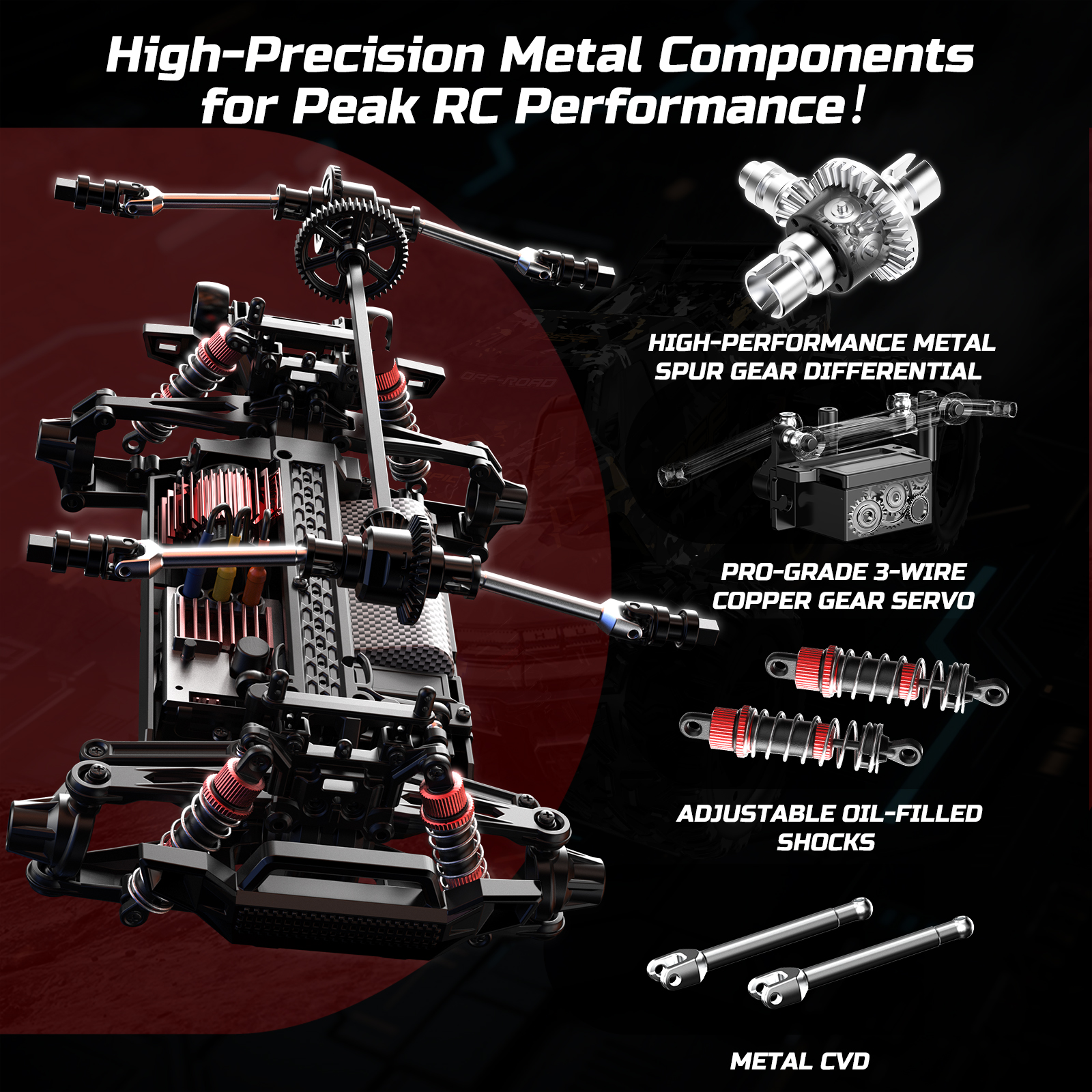Deerc 9309E 4WD High-Speed RC Monster Truck photo 4