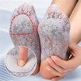 thumbnail image 3 of Wmhnj Almohadillas invisibles antideslizantes tipo calcetn para el metatarso con almohadilla de gel para mujer. Almohadillas de algodn transpirables para aliviar el dolor (1 par)., 3 of 8