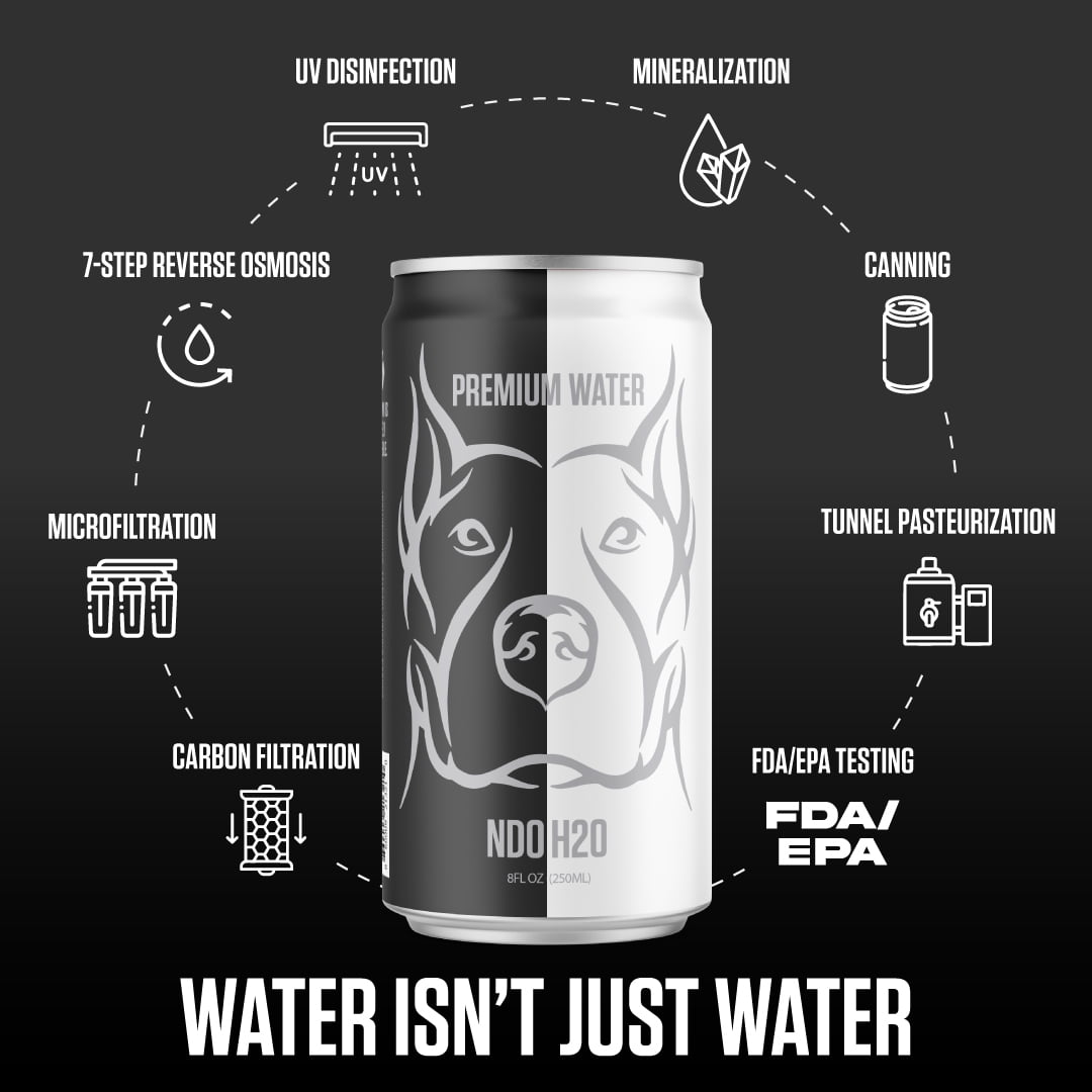NO DAYS OFF Premium Water (8.4 Fl Oz (Pack of 24), Purified Water - Still)