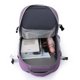 thumbnail image 3 of Women's Multifunctional Travel Backpack Luggage Bag with USB Interface Independent Shoe Cabinet Can Board The Plane, 3 of 5