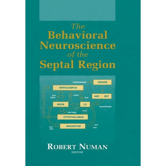The Behavioral Neuroscience of the Septal Region, (Paperback)