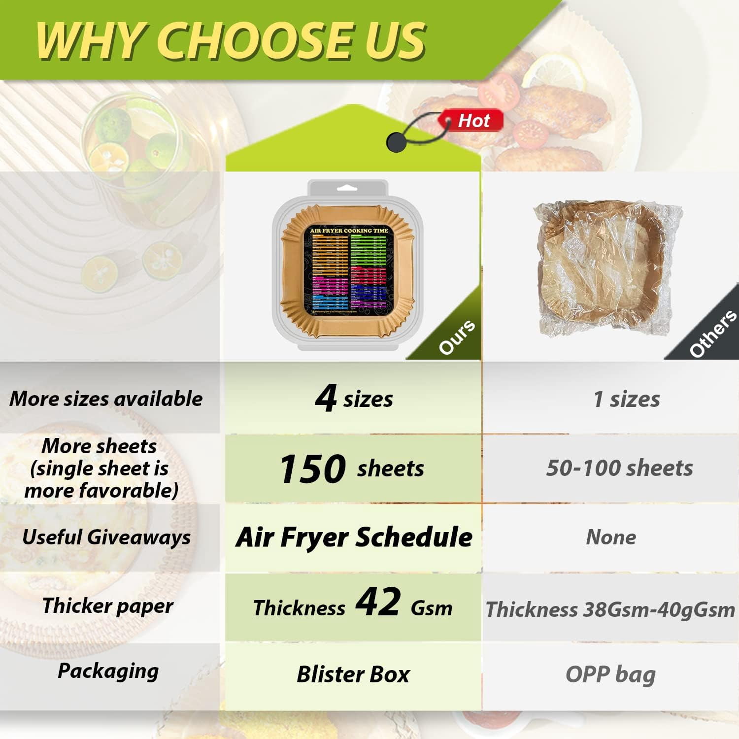 Air Fryer Liners Square for COSORI Air Fryer 6Qt and Ninja AF141, 150Pcs 9 Inch Large Air Fryer Paper Liners for 5-8QT Basket, Non-stick Parchment Paper Pads Oil Resistant