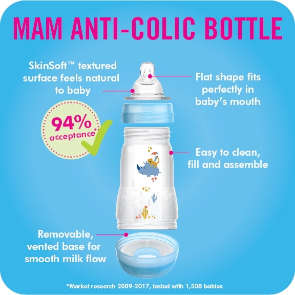 ▷▷mam MAM Baby Bottles for Breastfed Babies, MAM Baby Bottles Anti
