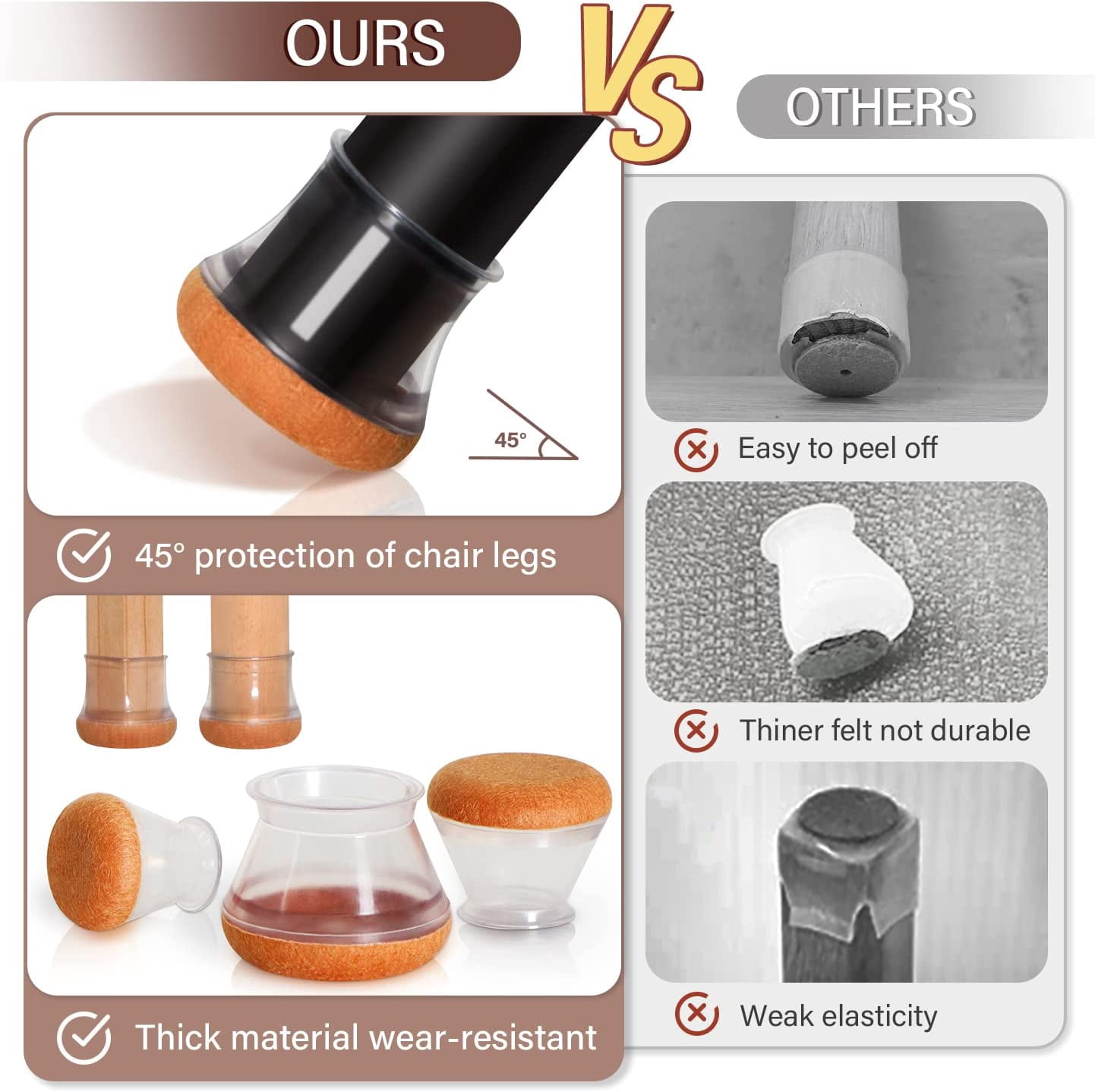 Kocwell Chair Leg Floor Protectors for Hardwood Floors with Felt Pads Covers to Protect Wood Furniture Leg Feet Cup Silicone Caps 32pcs Furniture Pads No Noise (Clear 0.76"-1.18")