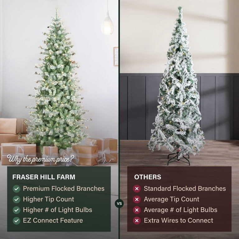 Fraser Hill Farm 6.5-Ft Buffalo Fir Flocked Artificial Christmas Tree - Pre-Lit With Dual Color LEDs & Stand 2 thumbnail image