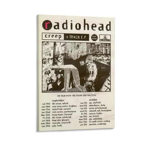 Radiohead Canvas Poster Mural Decor Printing Picture Painting Living Room Hallway Decor