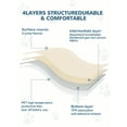 thumbnail image 4 of 1pc Printed Crystal Velvet Pad Suitable For Indoor Use, For Cats And Dogs, 4 of 5