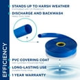 thumbnail image 2 of 4 in. Diameter x 300 ft. PVC Lay Flat Water Discharge and Backwash Hose, 2 of 9
