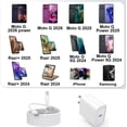 thumbnail image 3 of Type C Charger Fast Charging Android Phone Motorola Charger for Moto Edge 2025,Razr,Razr +,Razr Ultra 2025, Edge 60 Pro,G15, G Stylus 5G 2025,G Power,G Play, 3 of 5