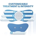 thumbnail image 6 of Soterix Medical PainX TENS Wireless TENS Unit Muscle Stimulator for Pain Relief, 6 of 6