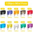 thumbnail image 1 of Juego de fusibles para bicicleta, 120 Uds., 12V-24V, cubierta de plástico, carcasa transparente para el hogar Ndcxsfigh  Accesorios para autos y motos, 1 of 9