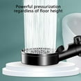 Soft Water Shower Head Shower Head with 5 Spray Modes High Pressure