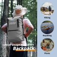 thumbnail image 5 of Cooler Bags Insulated Leak Proof Soft Ice 42Cans Large Cooler Backpack Insulated  Leak Proof Travel Hiking Beach Camping Picnic Lunch Bags for Men Women for 12Hour Cooling, 5 of 6