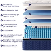 Bedstory Firm Queen Hybrid Mattress 14, Euro Top, Extra Back & Hip Support, CertiPUR-US Certified