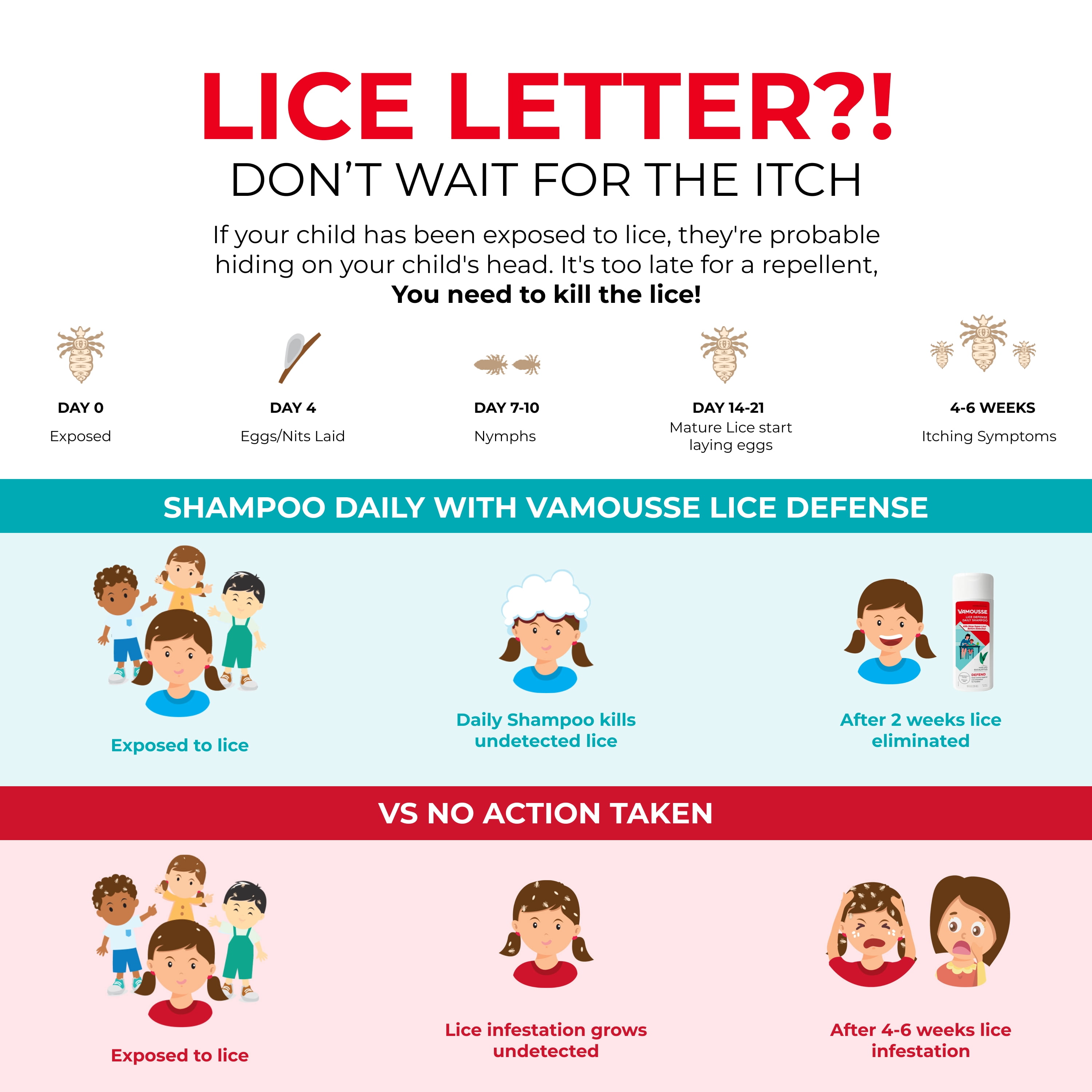 Vamousse Lice Defense Daily Shampoo, Super Lice Killing and Prevention, 8 fl. oz.