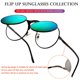 thumbnail image 5 of Gafas de Sol AIEYEZO Redondas con Flip Up para Hombre y Mujer Estilo de los 90 (Colombia), 5 of 7