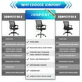 thumbnail image 6 of JONPONY Ergonomic Office Chair, Lumbar Support, Adjustable Height with Armrests for Adults,Orange-1, 6 of 10
