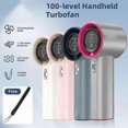 thumbnail image 2 of Cordless Fan Dust Blower Handheld Engine Fan Duster 100 Speed for Women Men Computer Cleaning Outdoor Office pink pink pink pink pink, 2 of 4