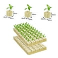 thumbnail image 4 of 50/36/21pcs Stonewool Hydroponic Grow Media Cubes Plant Cubes Soilless Substrate Seed-ed Rock Wool Plug Seedling-Block, 4 of 5