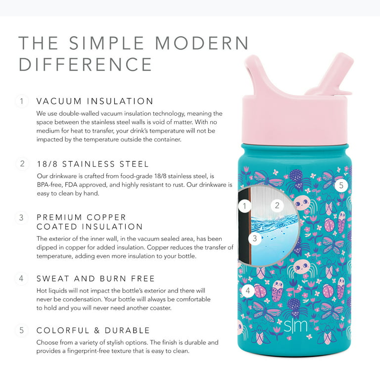 Simple Modern 14oz Summit Kids Water Bottle Thermos With Straw Lid -  Dishwash for sale online
